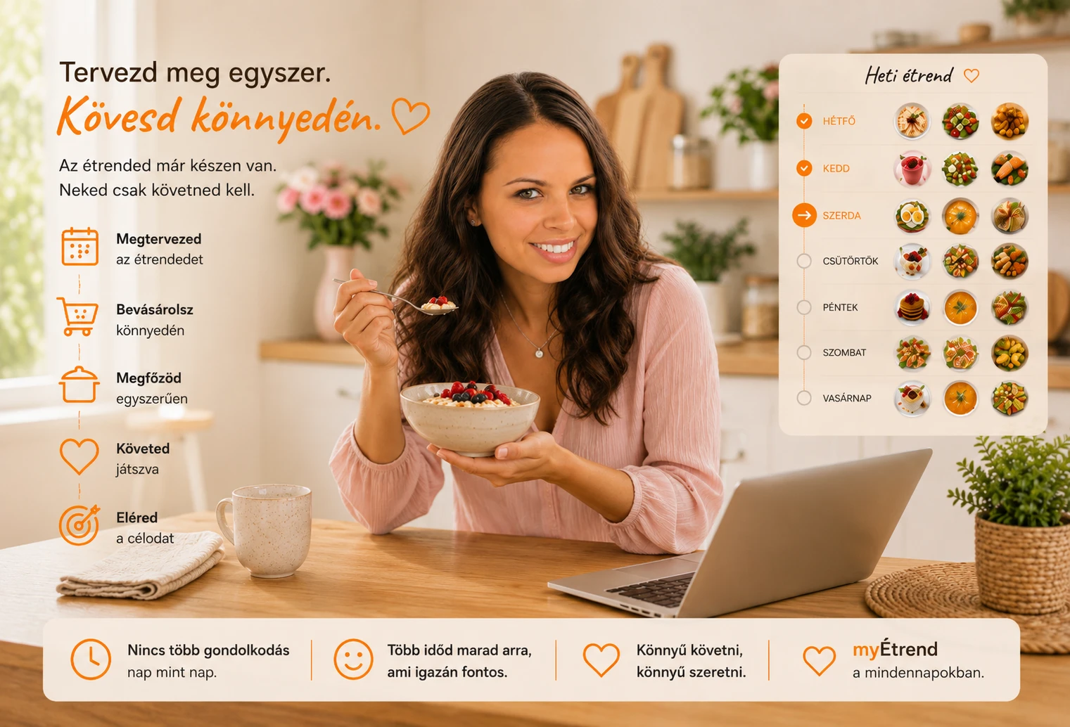 myÉtrend – étrendtervezés a myGasztro-ban