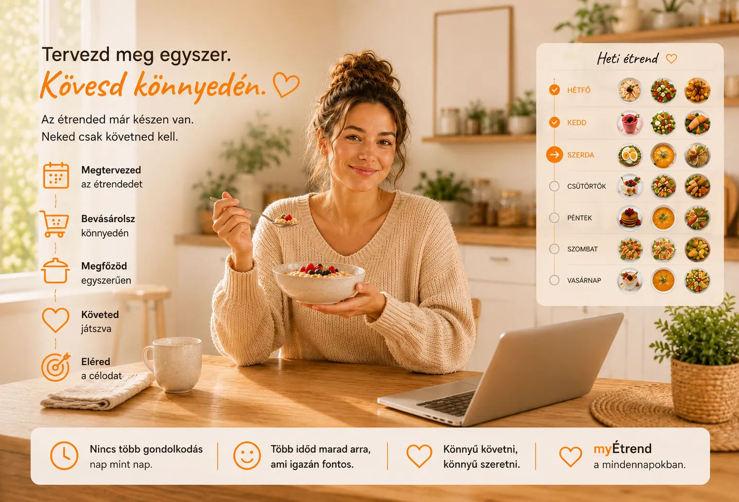 myÉtrend – étrendtervezés a myGasztro-ban