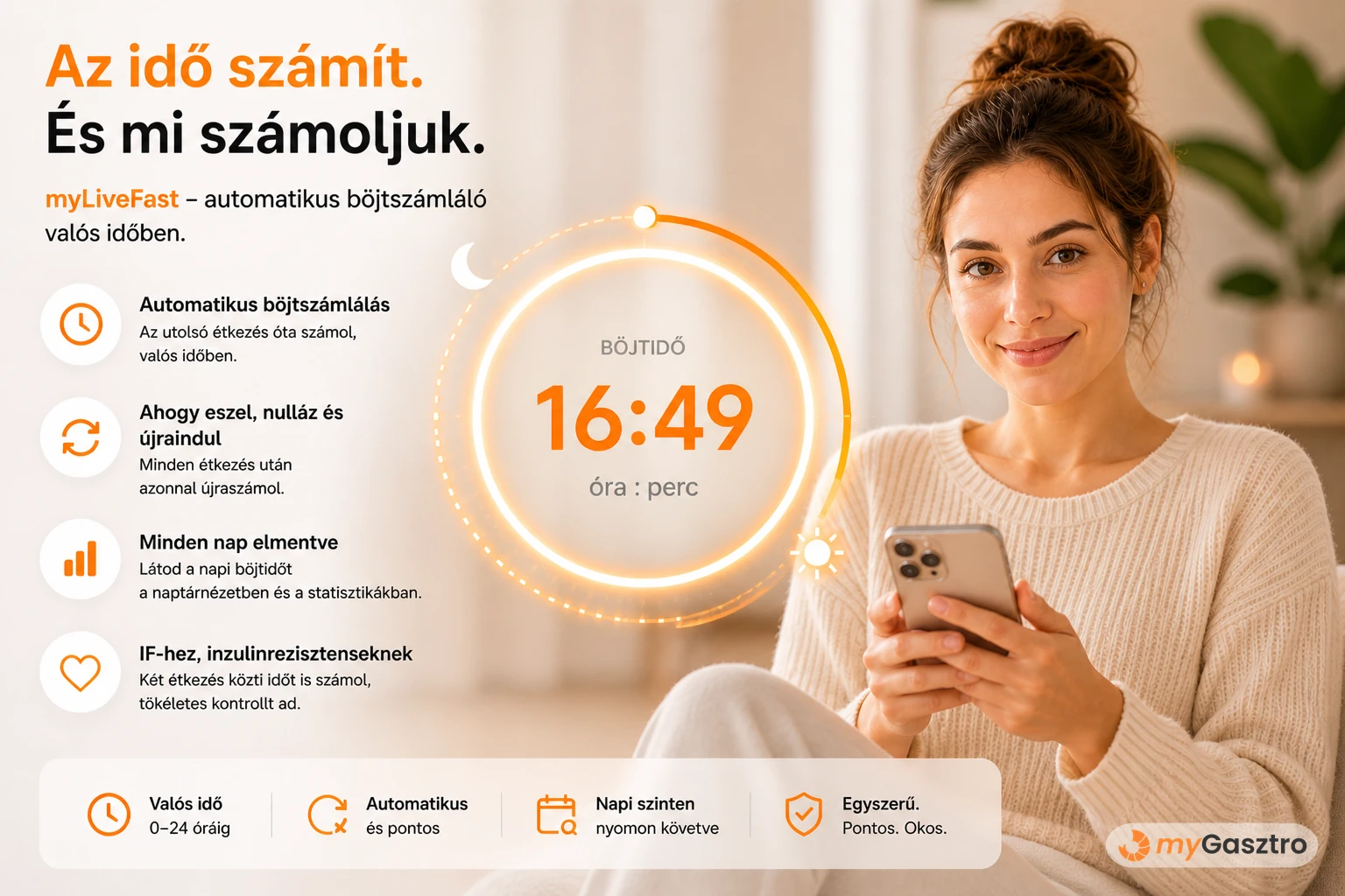 myLista – megosztható, pipálható bevásárlólista a myGasztro-ban