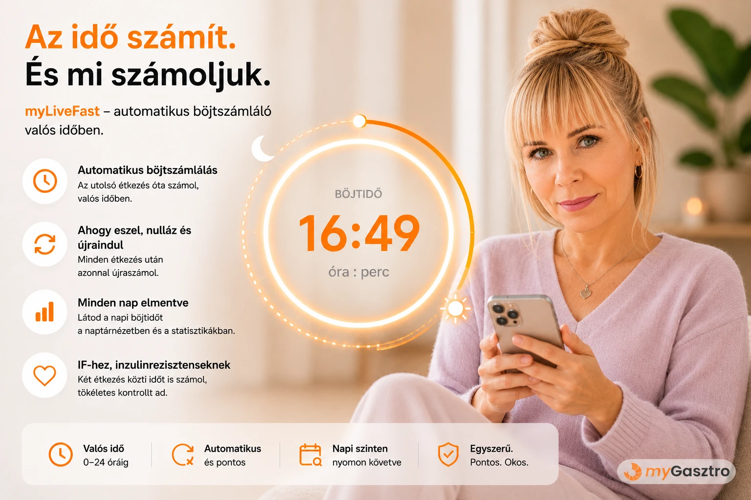 myLista – megosztható, pipálható bevásárlólista a myGasztro-ban